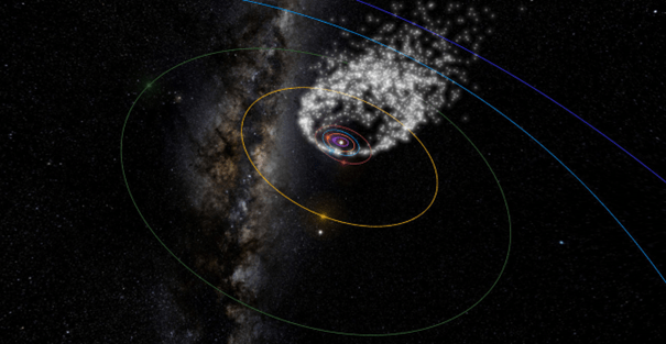 3D Leoniden animatie